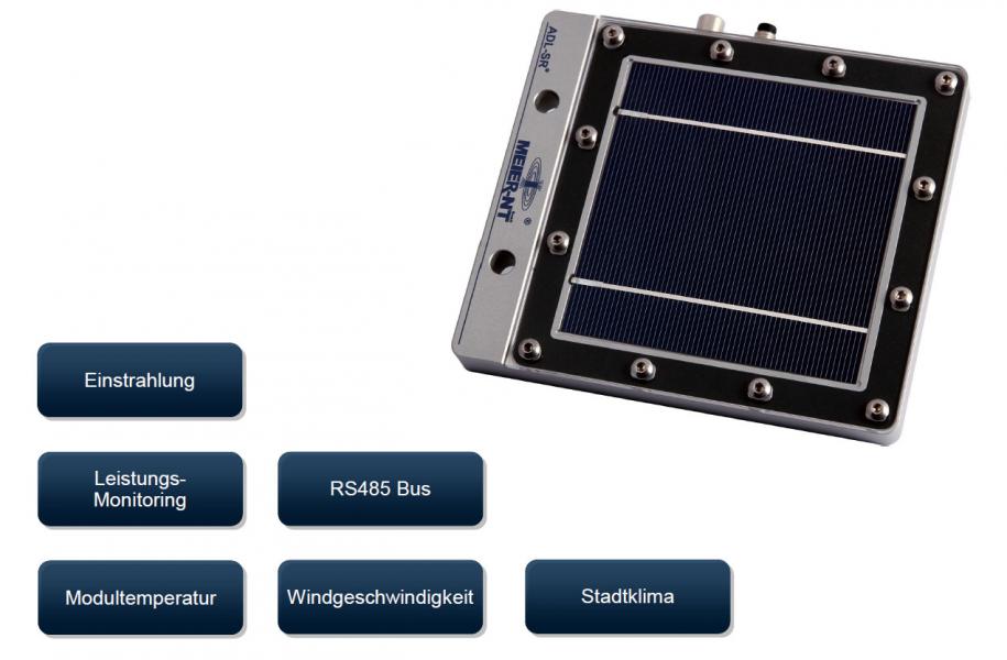 Huawei ADL-SR Sonnenmeter Irradiation sensor